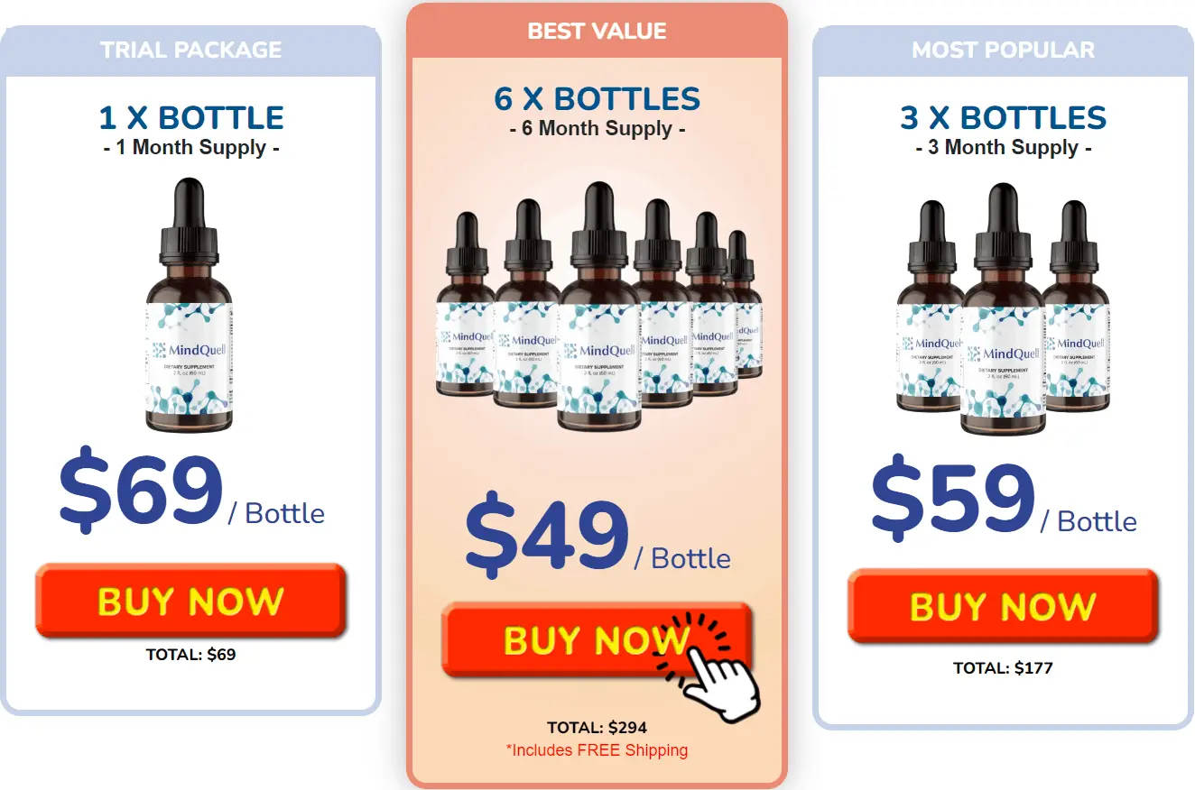 MindQuell price